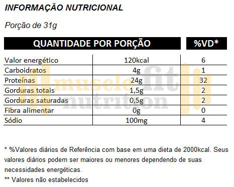 Whey Gold 907g Optimum Nutrition