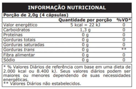 Monster Maca Peruana 120 Cap Probiotica