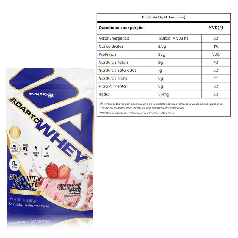 Adapto Whey 2268g Adaptogen