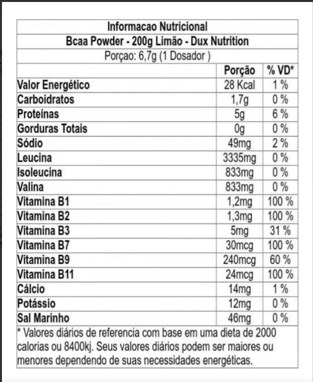Bcaa Powder 200g Dux Nutrition