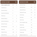 Supercoffee 220g Caffeine Army