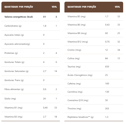 Supercoffee 220g Caffeine Army