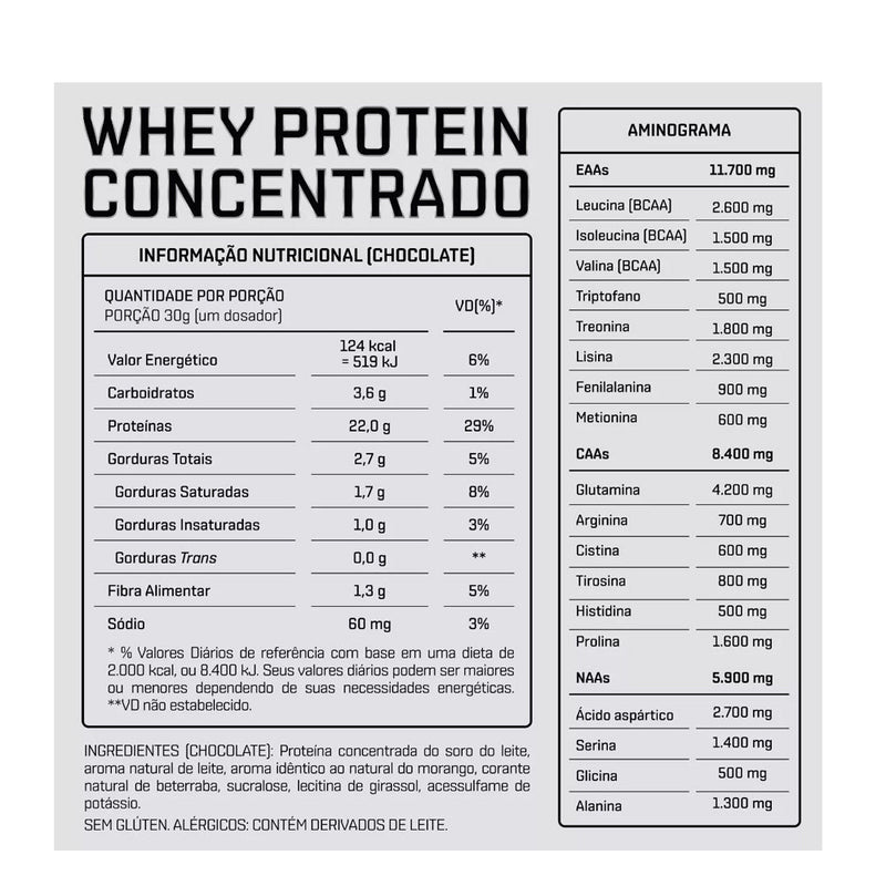 Whey Protein Concentrado 900g Dux Nutrition