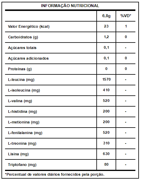 Eaa 9 155g Integralmedica