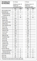 100% Pure Whey Zero Lactose 900g Probiotica