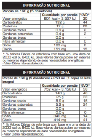 Mass Refil 3kg Max Titanium
