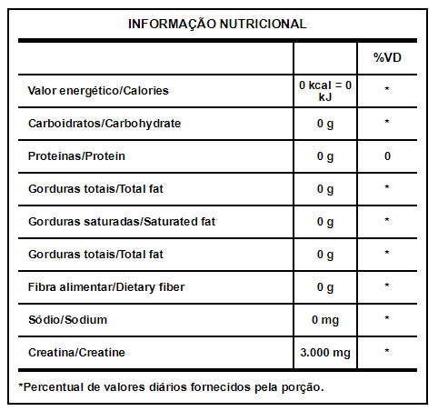 Creatine Creapure 200g Integralmedica