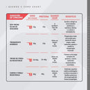 Whey Protein Concentrado 1800kg Dux Nutrition