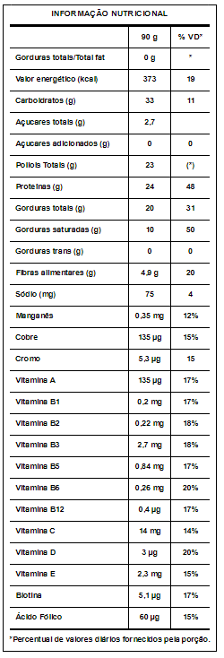 Dark Whey Bar Integralmedica