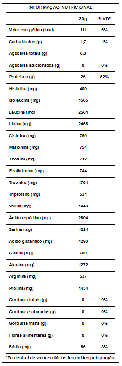 Iso Triple Zero Pt 907g Integralmedica