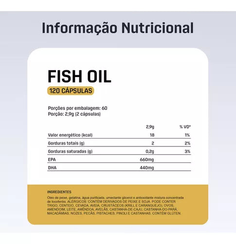 Fish Oil 120 Caps Dux Nutrition