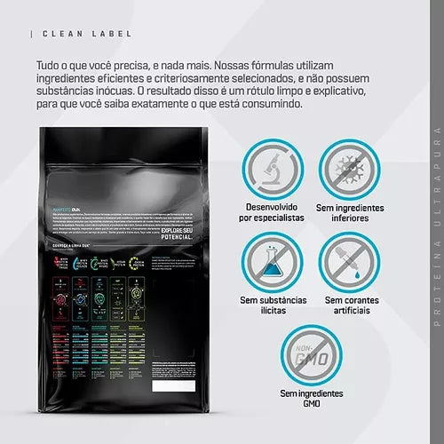 Whey Protein Isolado 1800kg Dux Nutrition