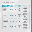 Whey Protein Isolado 900g Dux Nutrition