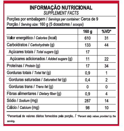 Mass 17500 Zero Lactose Refil 2,4kg Max Titanium