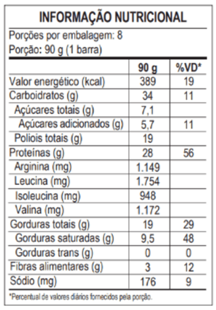 Power Protein Bar Dark 90g Max Titanium