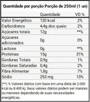 Whey Protein Shake 250ml Dux Nutrition