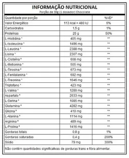 WHEY PROTEIN HYDRO 900G DUX NUTRITION