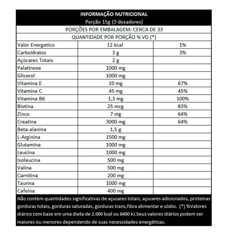 Psichotic Dragon 500g Demons Labs