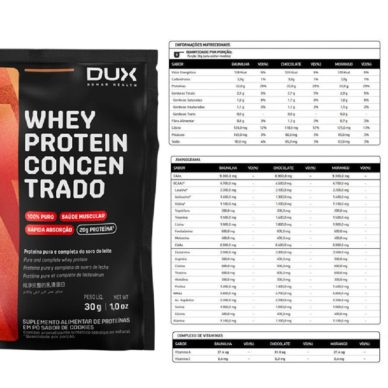 Whey Protein Concentrado Sache 28g Dux Nutrition