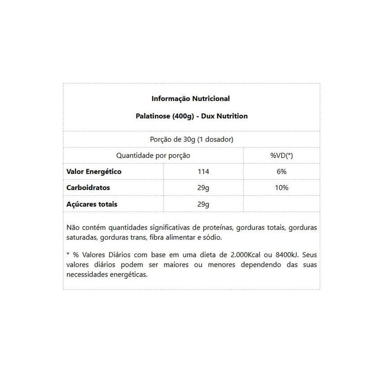 Palatinose 400g Dux Nutrition